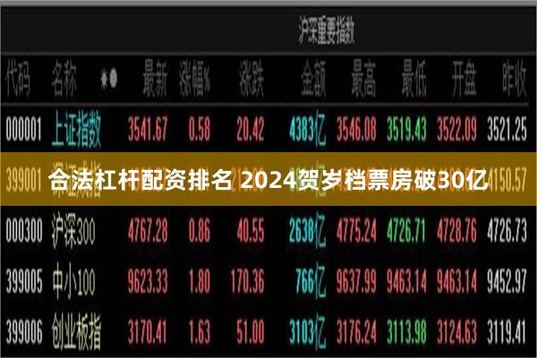 合法杠杆配资排名 2024贺岁档票房破30亿